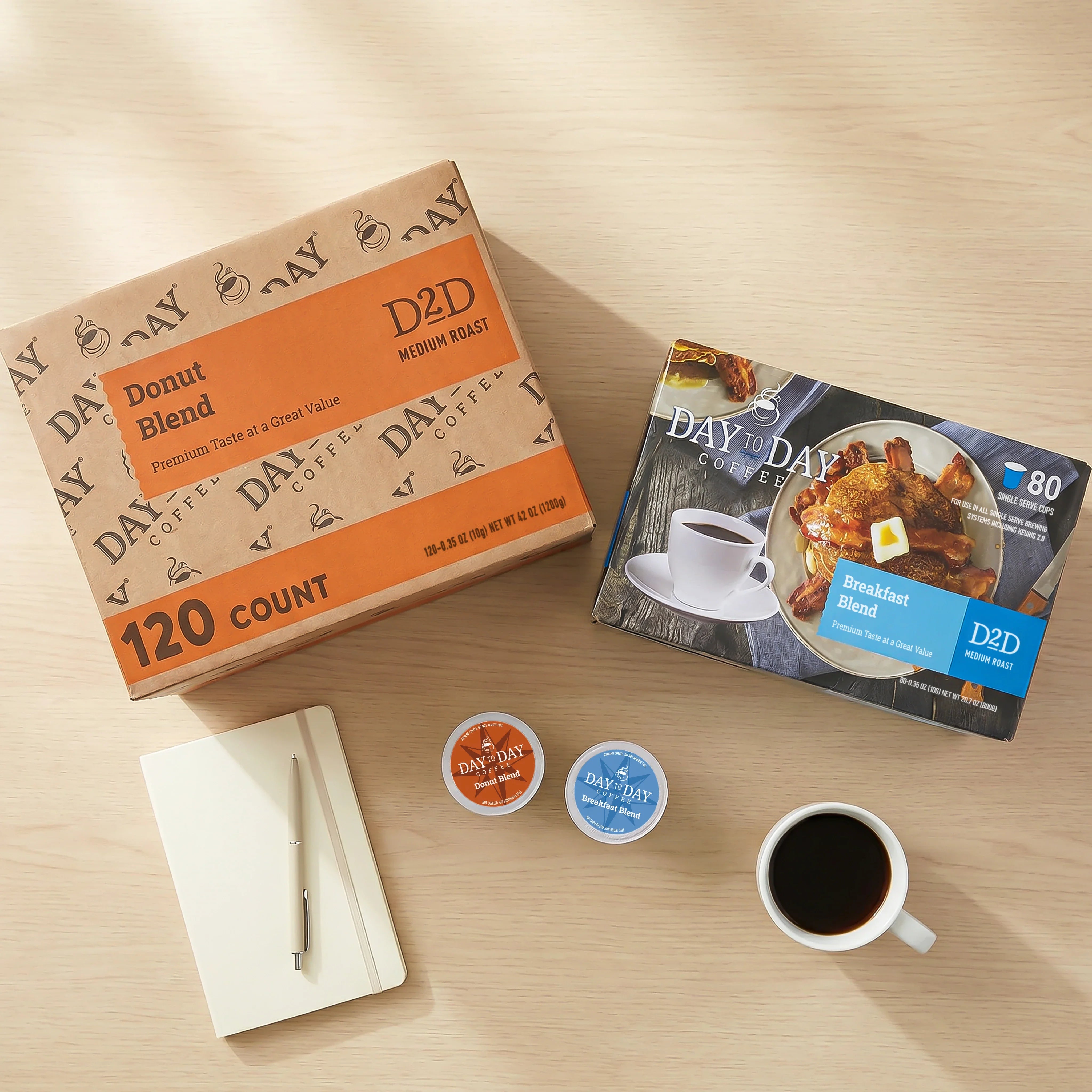 Building a Simple Daily Coffee Routine at Home