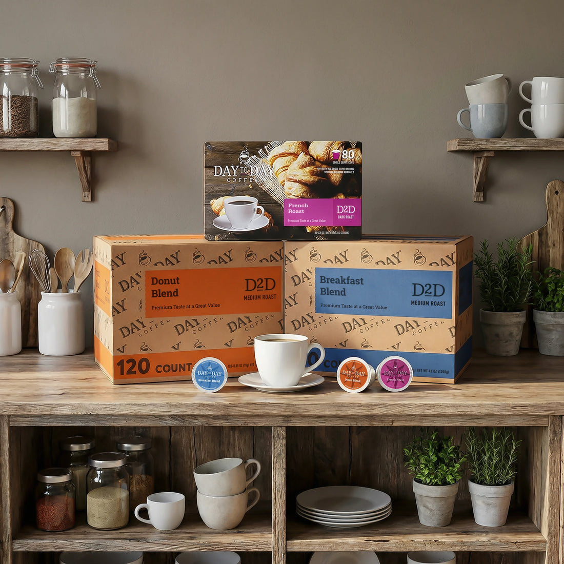 Medium Roast vs Dark Roast for Everyday Coffee