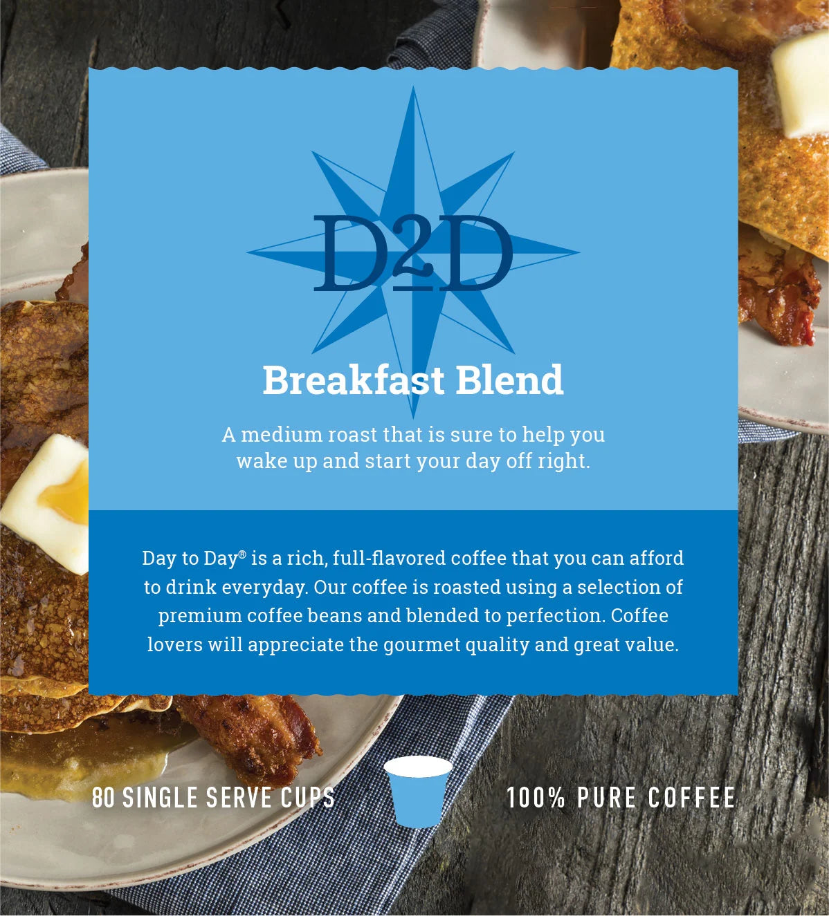 Day to Day Coffee Breakfast Blend Medium Roast 80 Count K-Cup Pods – balanced and aromatic coffee for daily brewing