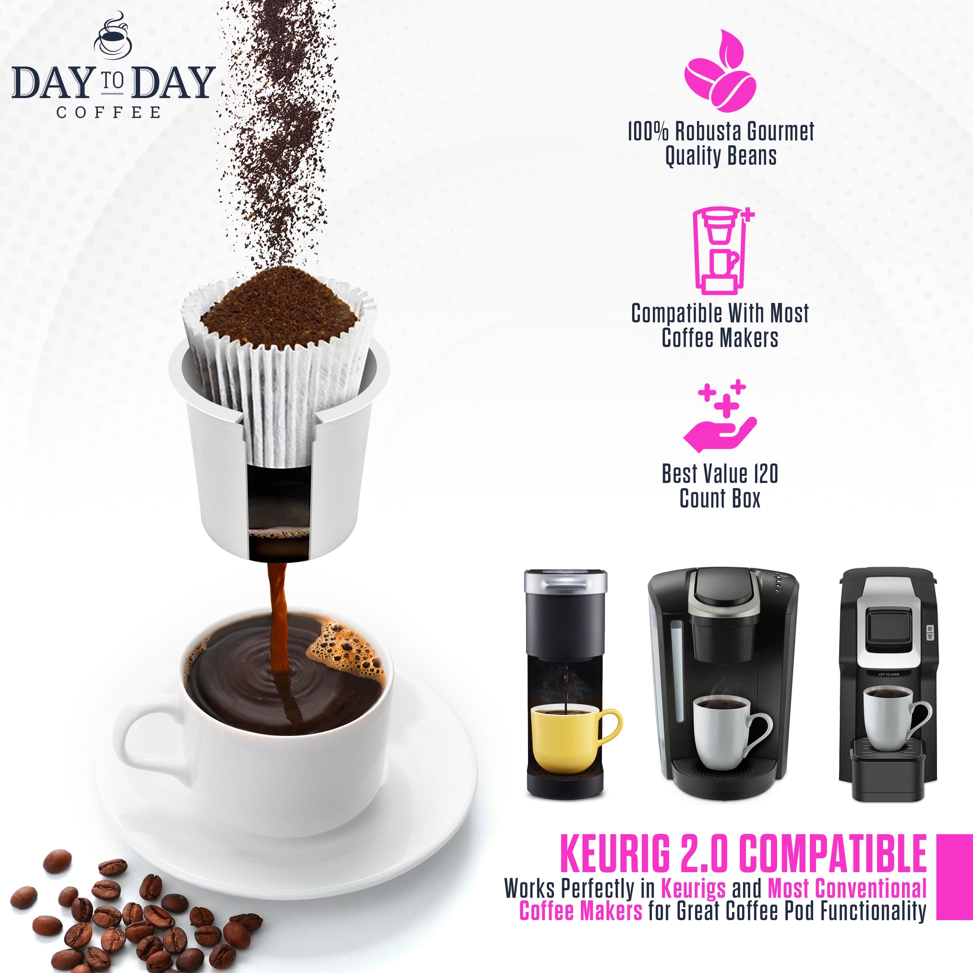 Cs712 My Perfect Day (pour moto Lover) fantaisie Funny Café Thé Boisson Cs712 My Perfect Day (pour moto Lover) fantaisie Funny Café Thé Boisson